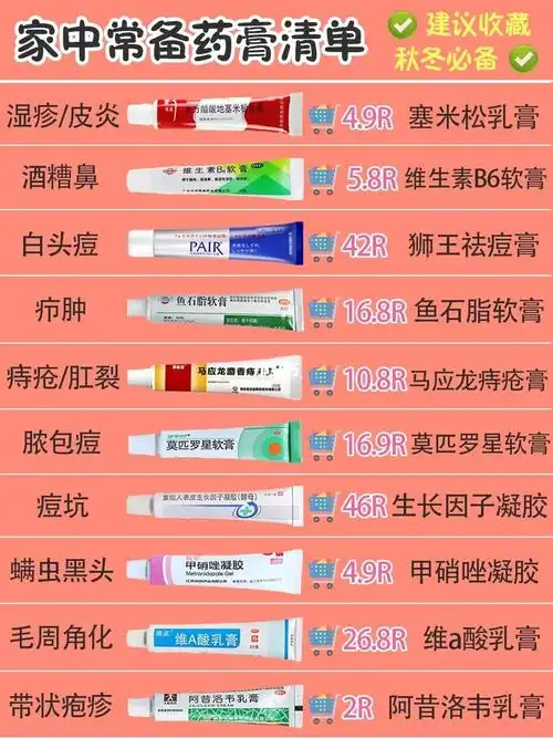 亲测有效的宝藏药膏6015好皮肤就是香_药膏_拯救痘痘肌_内分泌