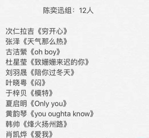 2017年中国新歌声学员_2017中国新歌声第二季学员名单