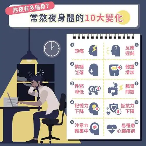 常熬夜身体的10大变化你佔了几个?