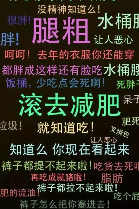 文字减肥励志壁纸,时刻告诫自己