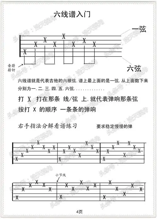 民谣吉他入门教程新手自学吉他第一步民谣吉他