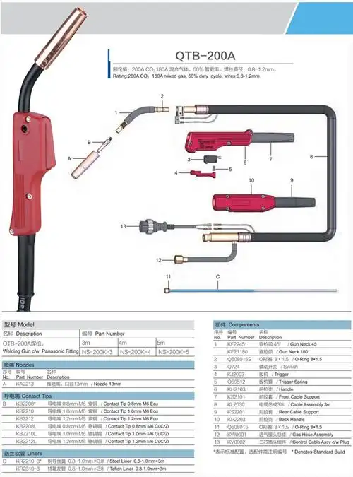 二保焊枪 200/0/500a二氧化碳气保焊机焊枪配件欧式焊把线q 前松后宾