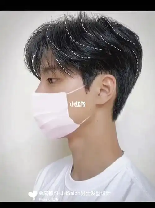 学生党必备发型之一文艺青年自然碎盖发型