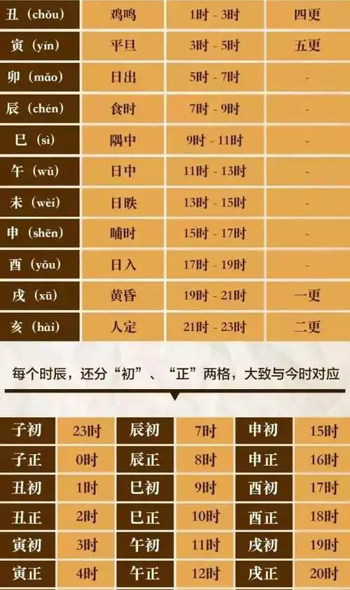 教师的十二时辰,看得让人心疼!