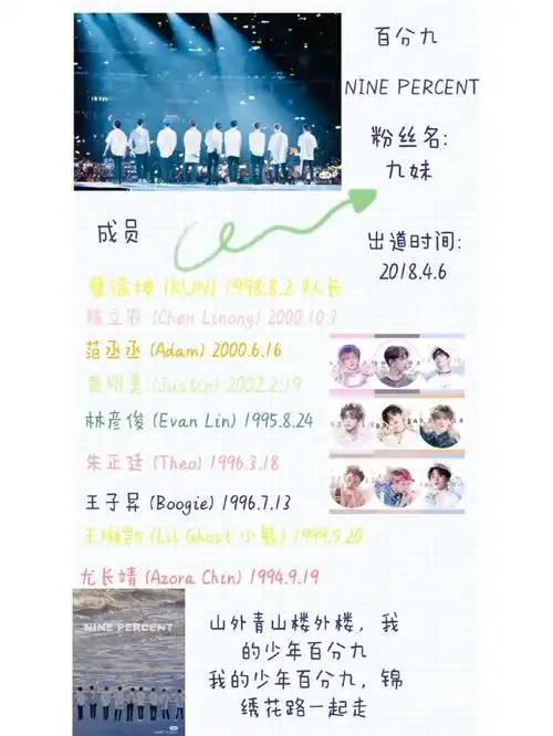 这里有你们的老公吗