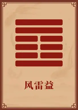 历史新知网六十四卦之风雷益卦是算命学的方法_象数易学