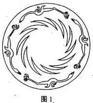 太阳神鸟简笔画卡通