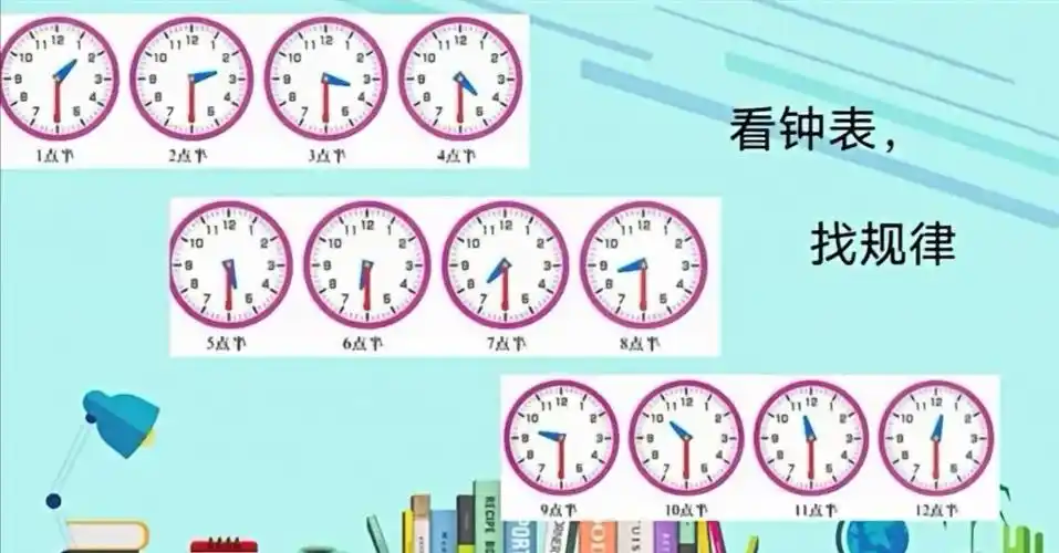 幼小衔接活动——时间(二)认识整点和半点