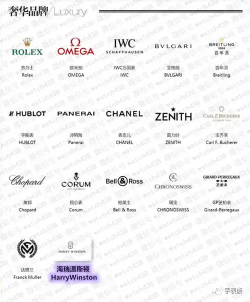 奔驰和保时捷居然不是德国顶级奢侈品牌?_朗格_手表_格拉苏蒂