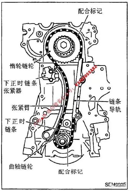 日产帕拉丁发动机ka24de正时链条拆装教程