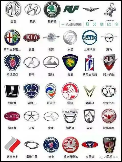 汽车标志图片大全300张(迈巴赫车的价格和图片)