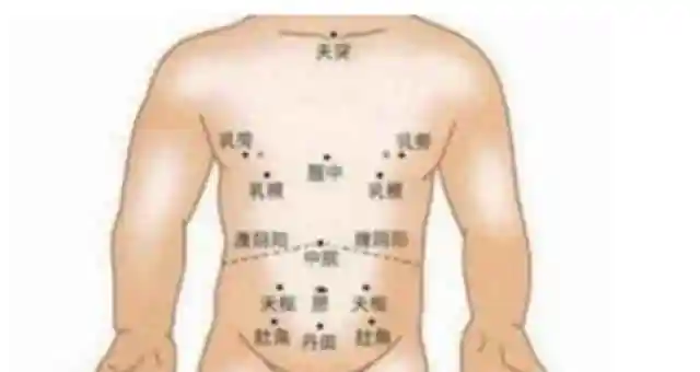 身有此痣必是吉星下凡不论男女必是一世富贵