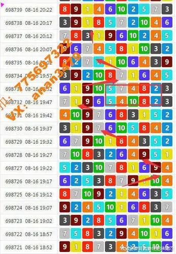 稳赢幸运飞艇5678码滚雪球走势技巧规律与个人实战经验