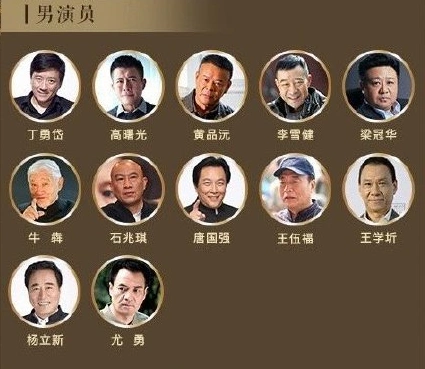 第七届中国电视好演员入围名单中国电视好演员在哪投票