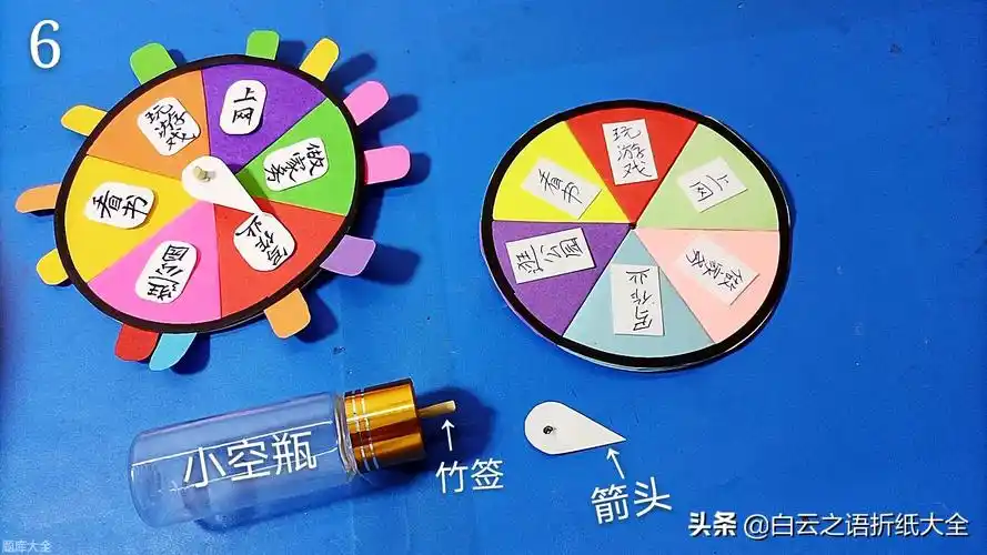 转盘怎么做手工制作简单手工转盘制作图解「知识普及」