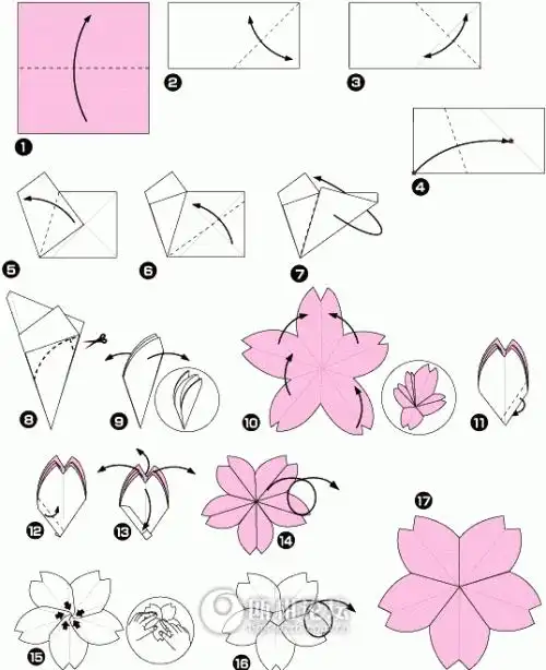 折花方法与图片