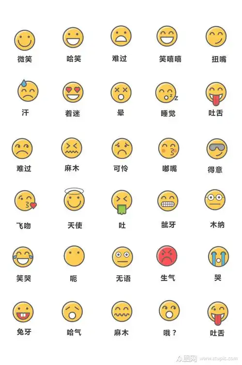 创意黄色质感表情图标设计