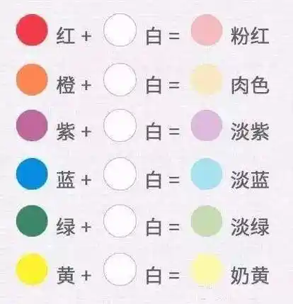 美甲调色技巧 不会调色的美甲师不是好美甲师_颜色