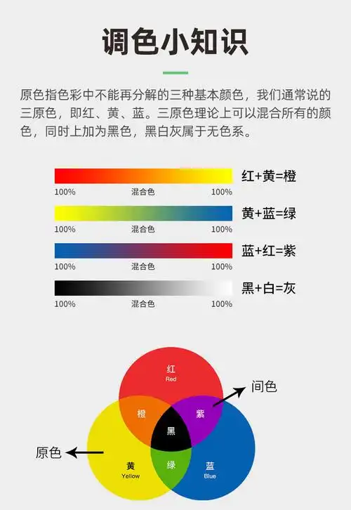 黑色水性色浆乳胶漆调色 炭黑色浆 y 5003水性黑色色浆厂家批发