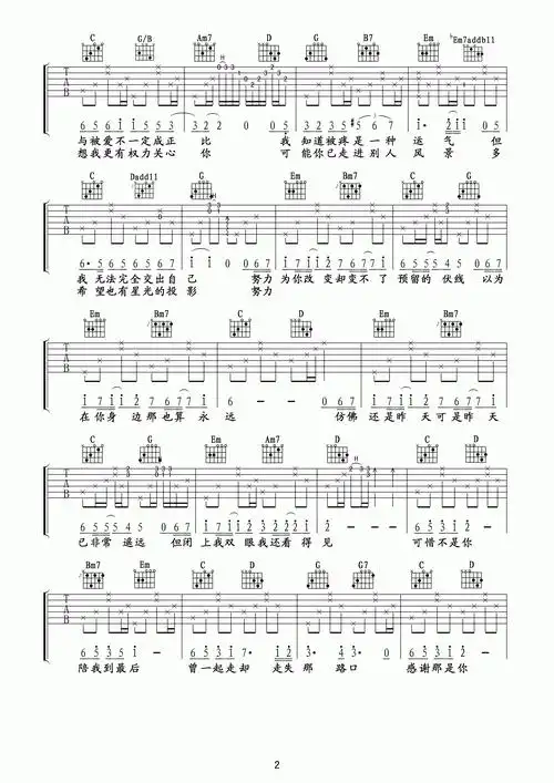 梁静茹可惜不是你吉他谱