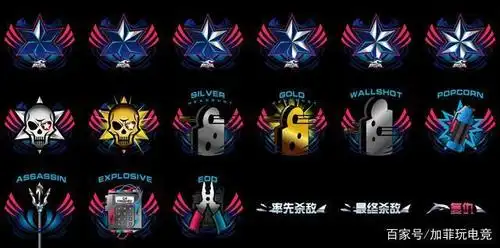 cf十大俱乐部击杀图标:红蓝黑黄,你更喜欢哪一款?