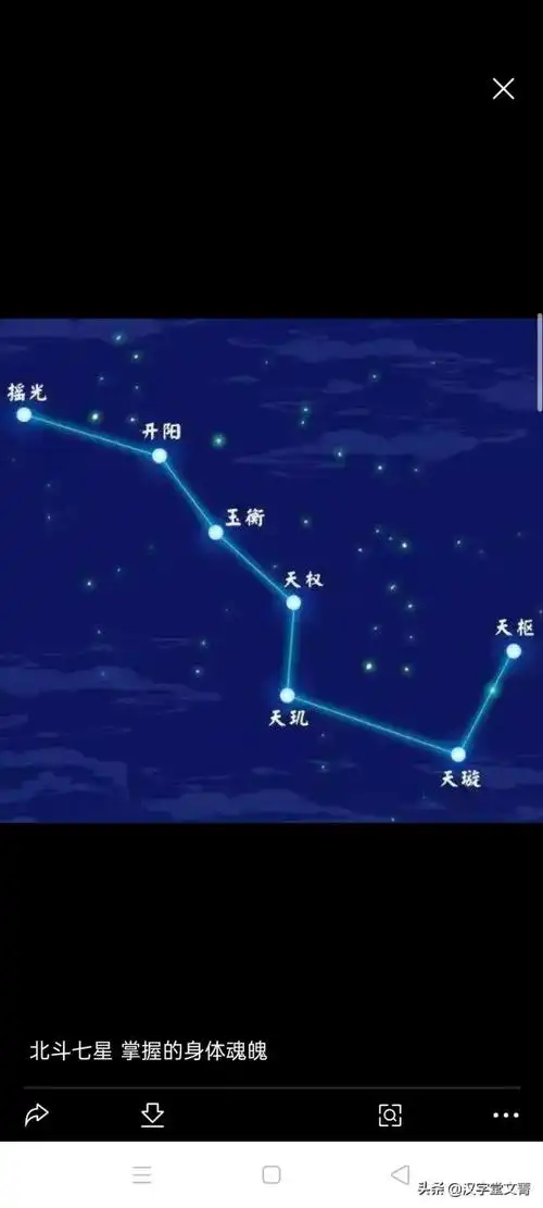【北斗七星】