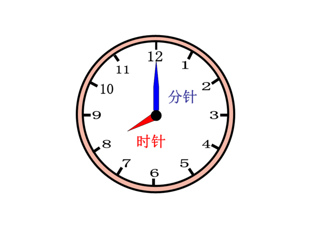 防控疫情正当时,亲子相伴家中乐——峡山区太保庄街道中心幼儿园假期