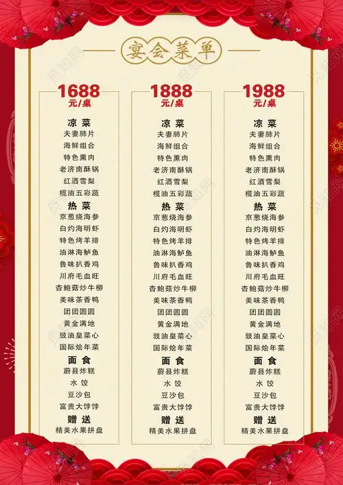 红色大气谢师宴菜单图片下载(谢师宴菜名及菜品图片) - 觅知网