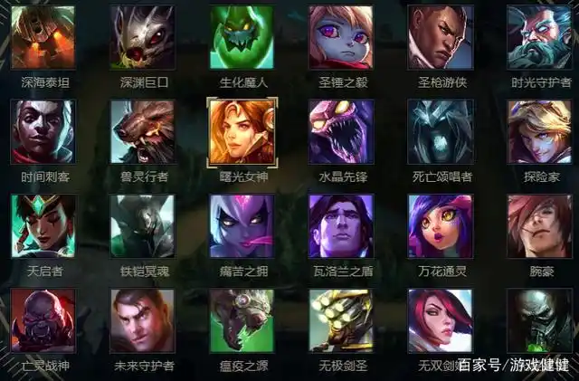lol:156位英雄的头像以及名字介绍