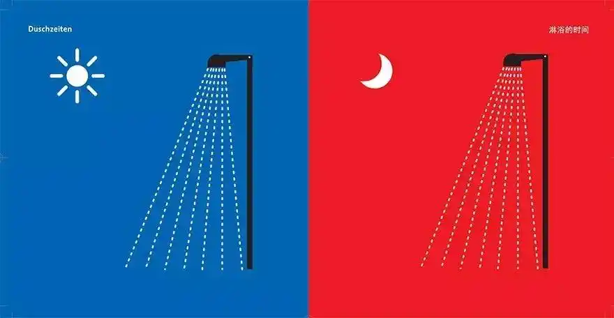 《东西相遇》 | 中德文化差异对比图集