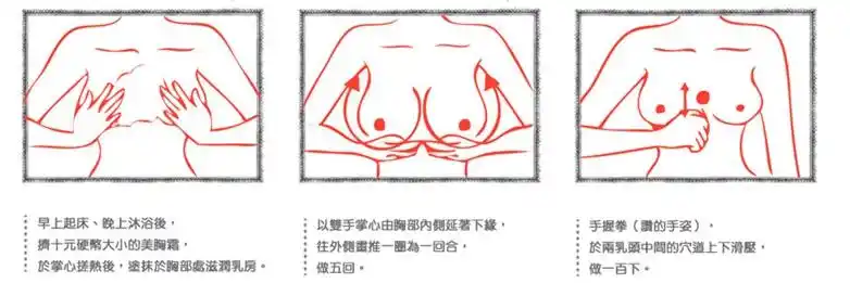 wonderbomb丰胸霜使用方法