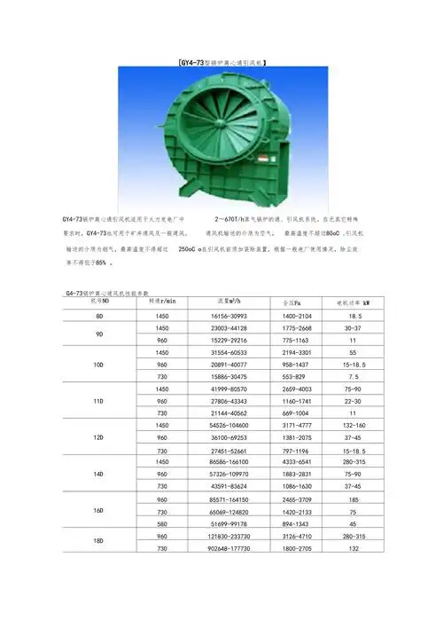 参数gy73离心风机