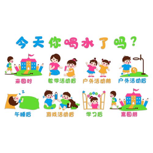 幼儿园喝饮水区环创喝水流程图主题贴画区域布置软装墙贴