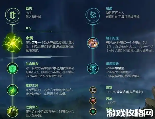 英雄联盟锤石召唤师技能英雄联盟锤石技能怎么加