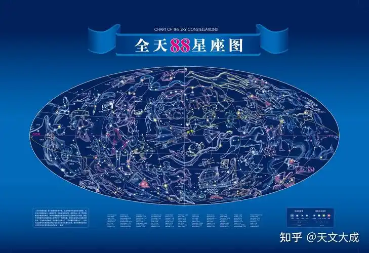 全天88星座图 - 知乎
