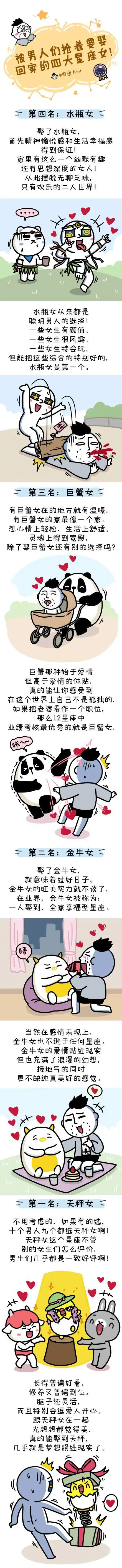 被男人们抢着要娶回家的四大星座女!