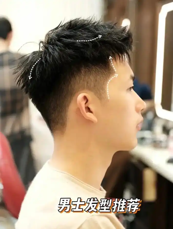 珠海的同学们赶紧安排自己的发型凌乱前刺