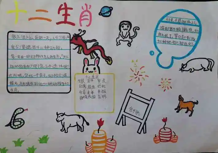 十二生肖的由来手抄报内容 十二生肖手抄报的内容怎么写