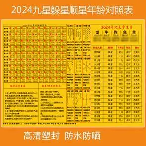 2024甲辰龙年九星躲星顺星年龄对照表图解生肖照命表塑封防水防晒