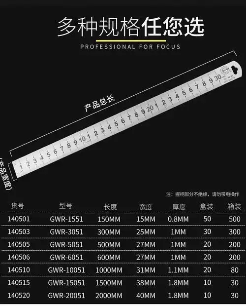 立即订购进货数量库存(元)价格测量范围材质( cm )长度规格型号全部5