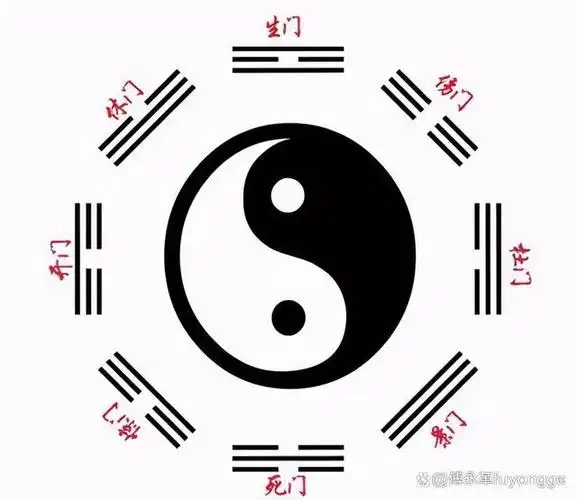 论诸葛丞相《八卦阵图》