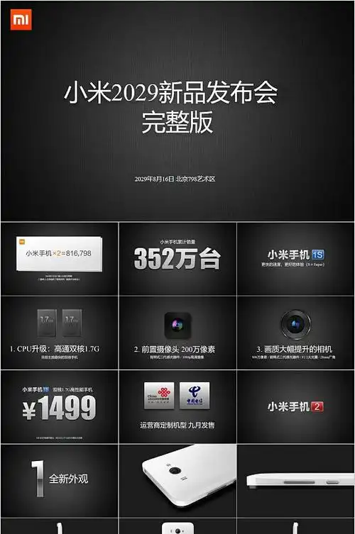 小米新品发布会深色时尚ppt模板