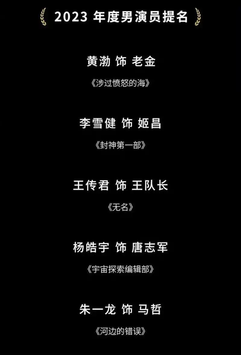 导协年度提名名单公布,王传君提名了年度男演员,而与王传君共同主演了