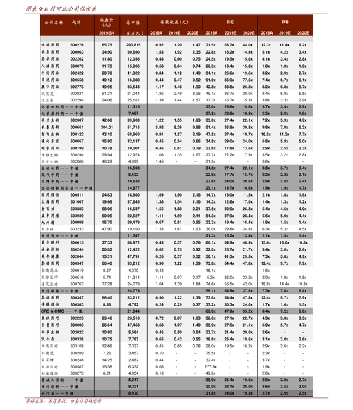 小盒条码:6901028180016烤烟型 84mm黄鹤楼(红龙城)小盒条码