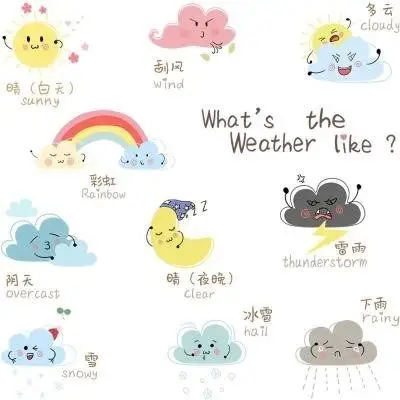 墙贴走廊幼儿园天气预报环创黑板报儿童房学校小学创意贴纸自粘