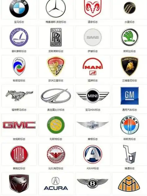 设计推荐(新能源车标大全图片识别)简略信息一览:1,蔚来汽车更改尾标2