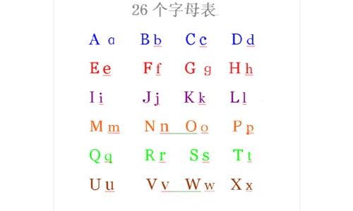 英文字母表