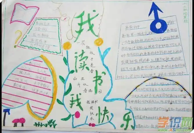 三年级下册8k阅读手抄报五年级下册手抄报