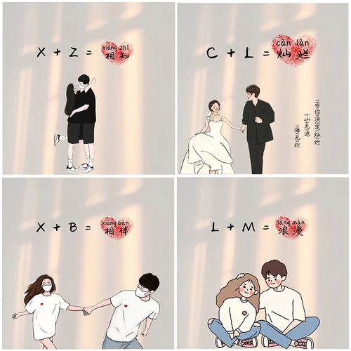 抖音小红书字母姓氏爱情物语头像微信朋友圈情侣背景图片壁纸设计