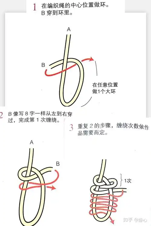 中国传统红绳编织之八字结麦穗结